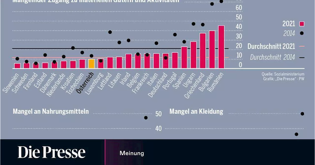 Gute Nachrichten, über die niemand redet