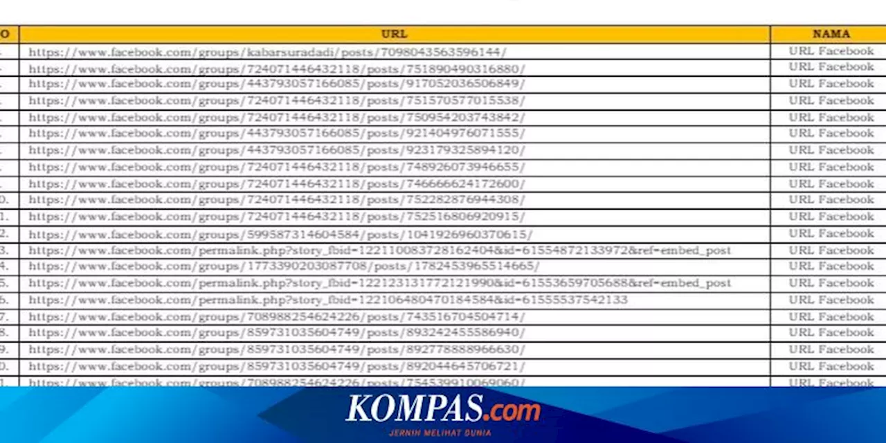 Terbaru, Inilah Daftar Pinjaman Pribadi dan Investasi Ilegal yang Diblokir OJK per Maret 2024