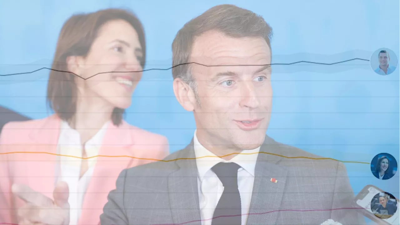 Sondages européennes 2024 : à 50 jours des élections, Valérie Hayer toujours engluée dans une spirale négative