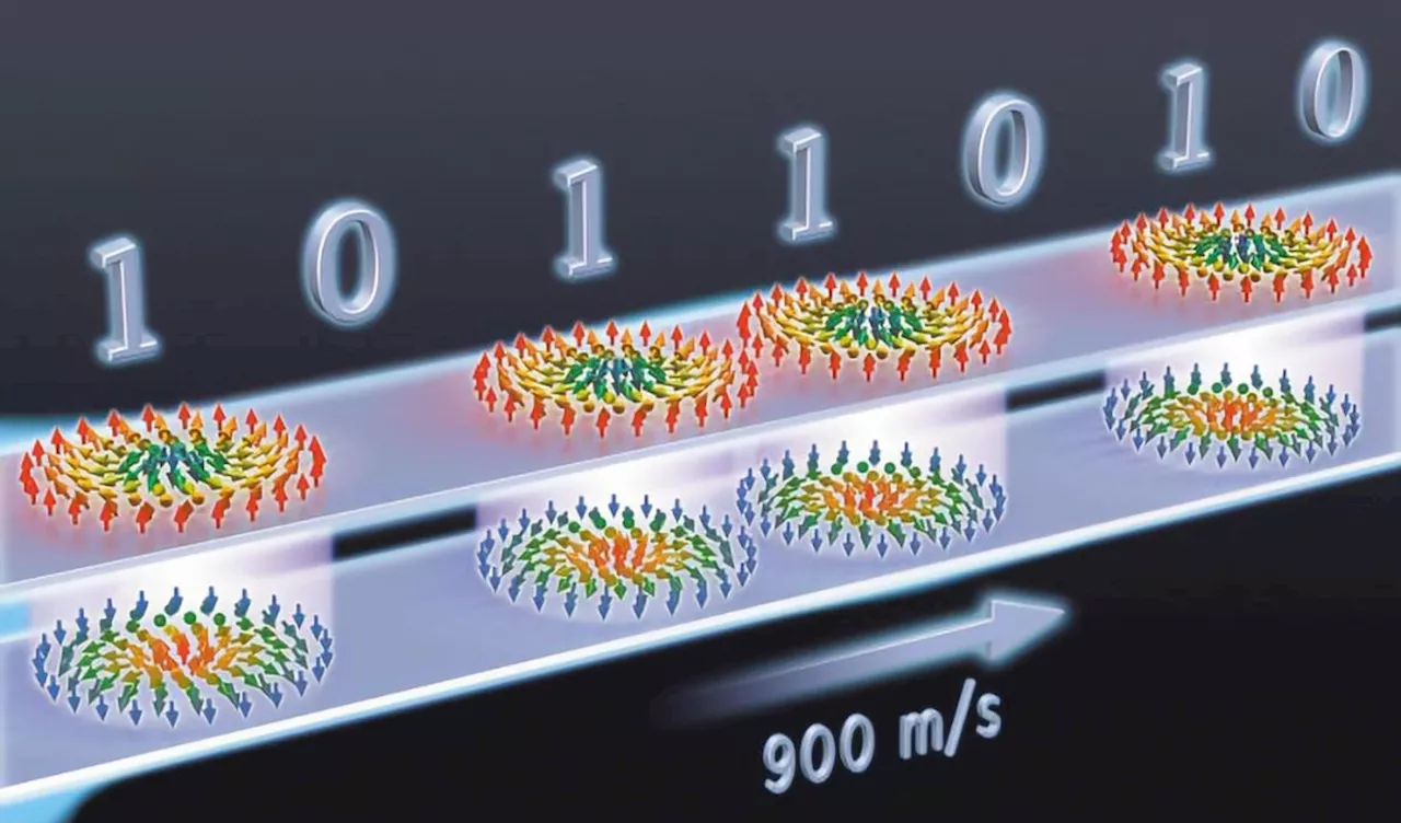 Turbocharged Skyrmions: Accelerating Toward the Future of Computing