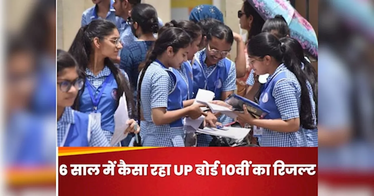 UP Board 10th Class Result: ऐसा रहा यूपी बोर्ड 10वीं का पिछले 6 साल का रिजल्ट, इतने फीसदी स्टूडेट्स हुए पास