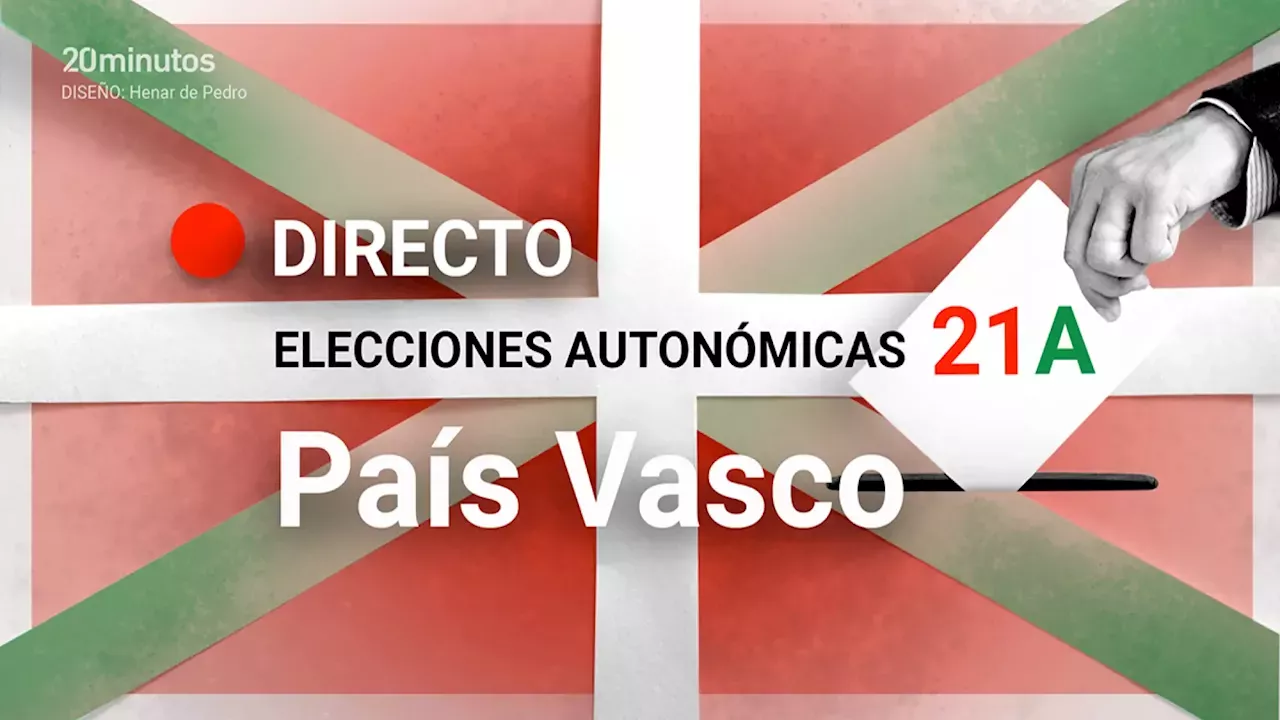 Elecciones Vascas 2024 Resultados 21a País Vasco En Directo Bildu Y