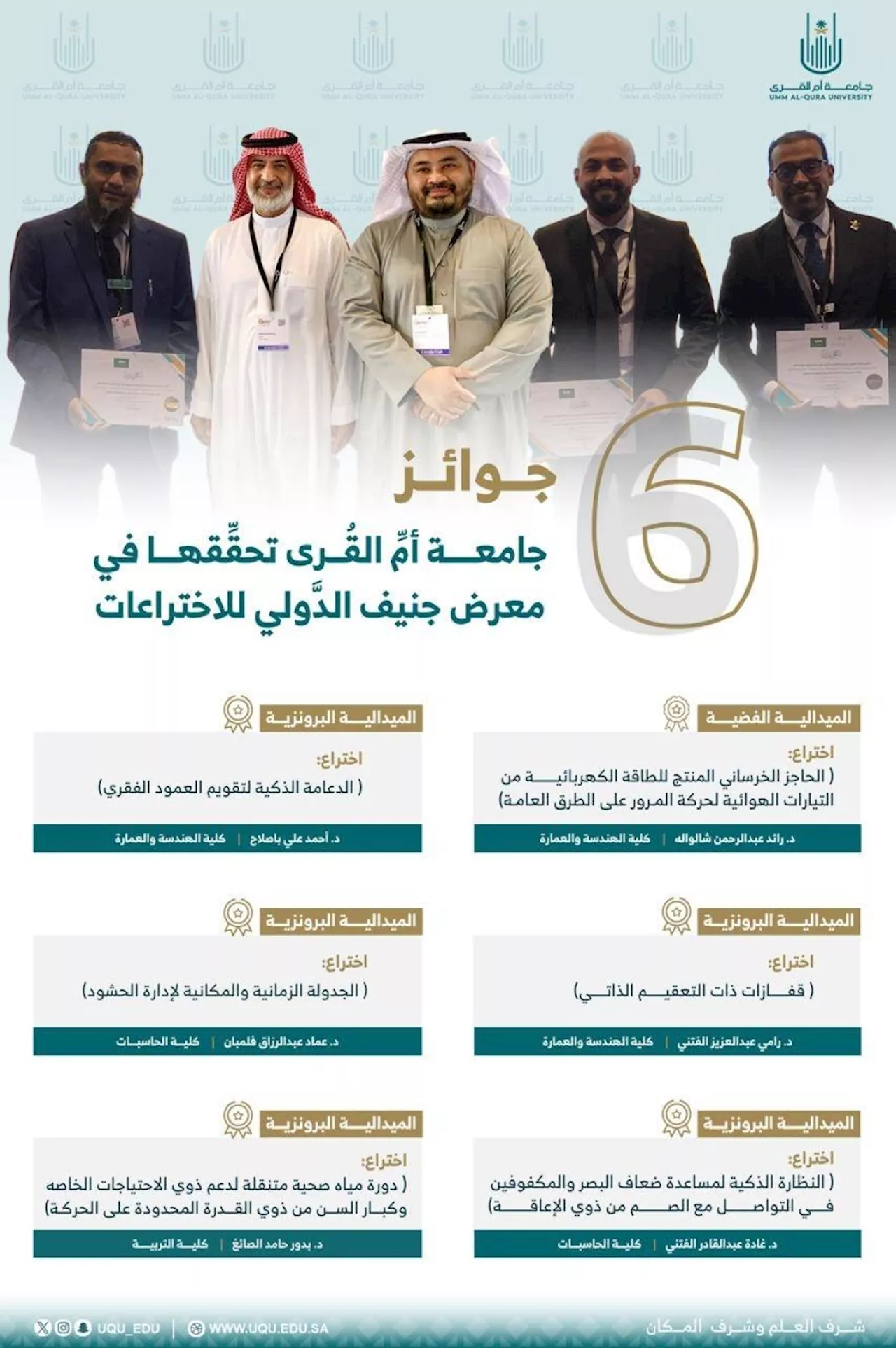 6 ميداليات لجامعة أم القرى بمعرض جنيف الدولي للاختراعات 2024