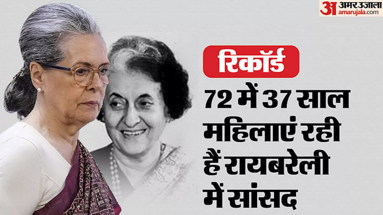 रायबरेली लोकसभा: 72 साल में 37 साल महिलाएं रही हैं यहां से सांसद, आखिरी के बीस साल लगातार सोनिया गांधी