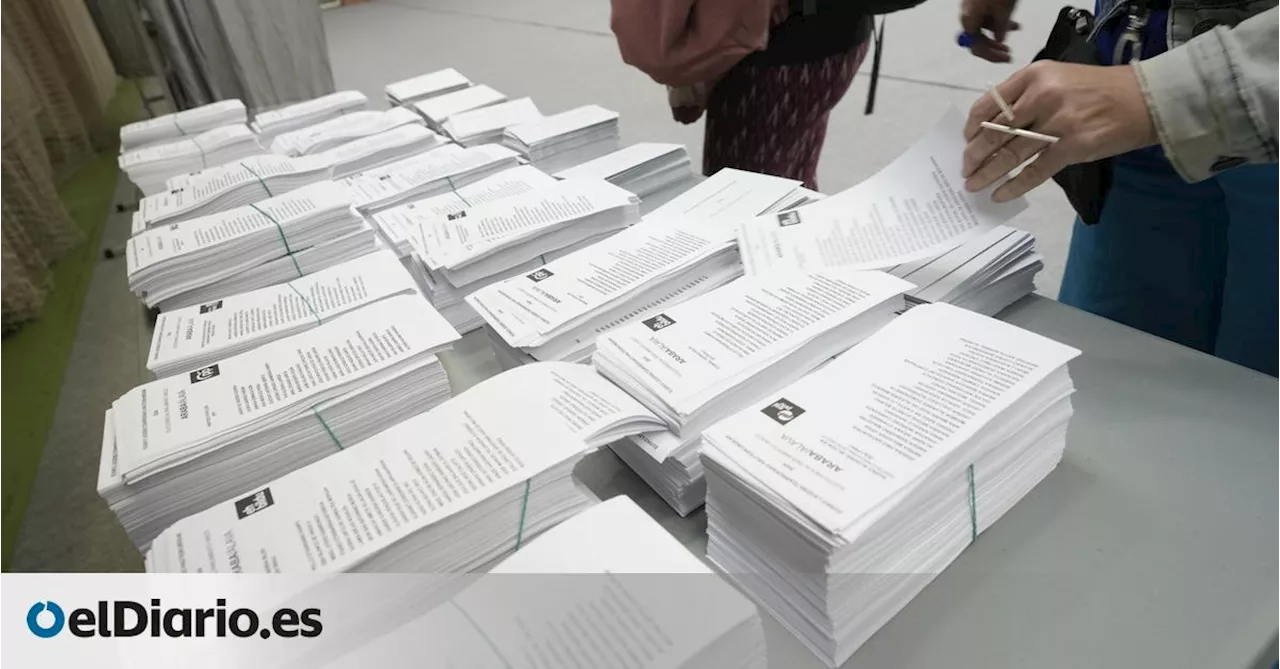 La participación en las elecciones de Euskadi es del 51% a las 18.00 horas