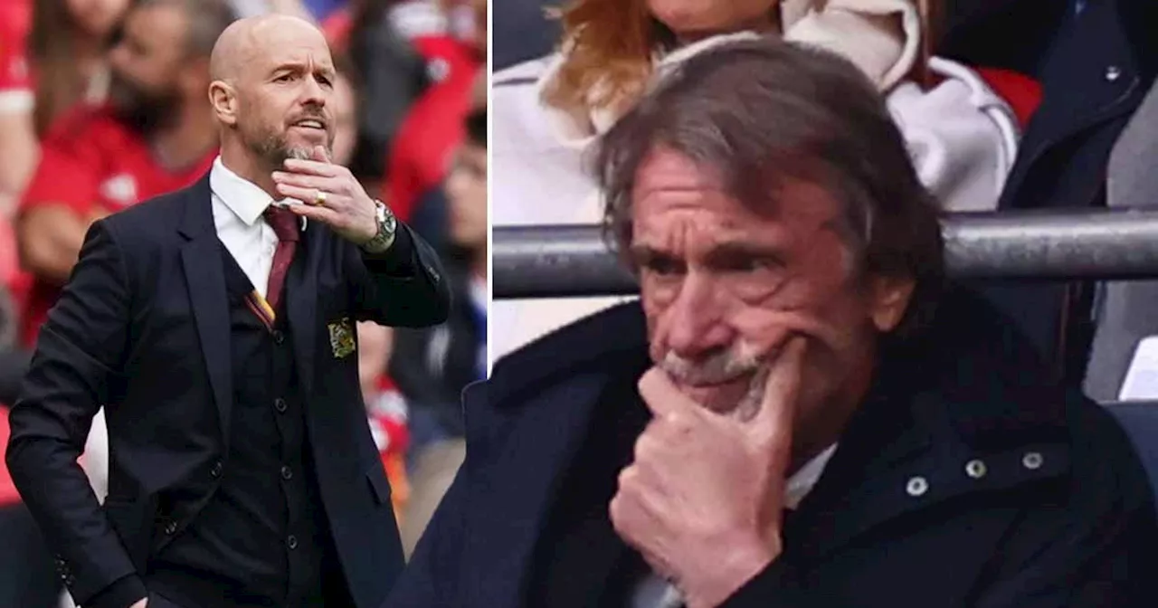 Ratcliffe receives Ten Hag sack demand after Man Utd just beat Coventry