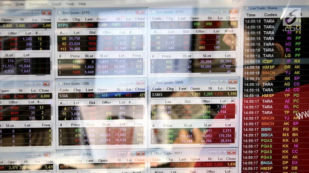 Sektor Saham Transportasi dan Teknologi Bebani IHSG pada 16-19 April 2024