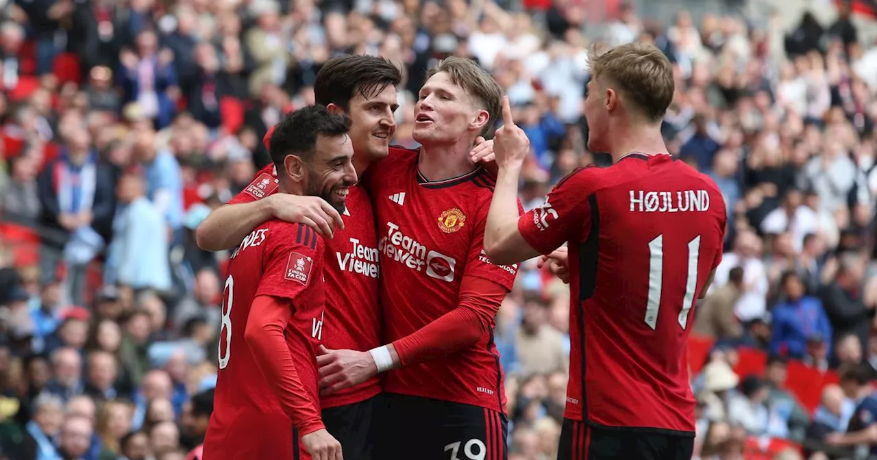 Man United player ratings as Fernandes and Maguire excellent vs Coventry