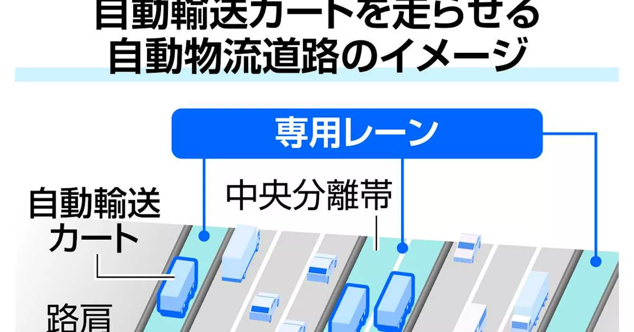 ＜独自＞自動物流道路導入に向け岸田首相がルート選定指示へ ２２日のデジタル行財政会議