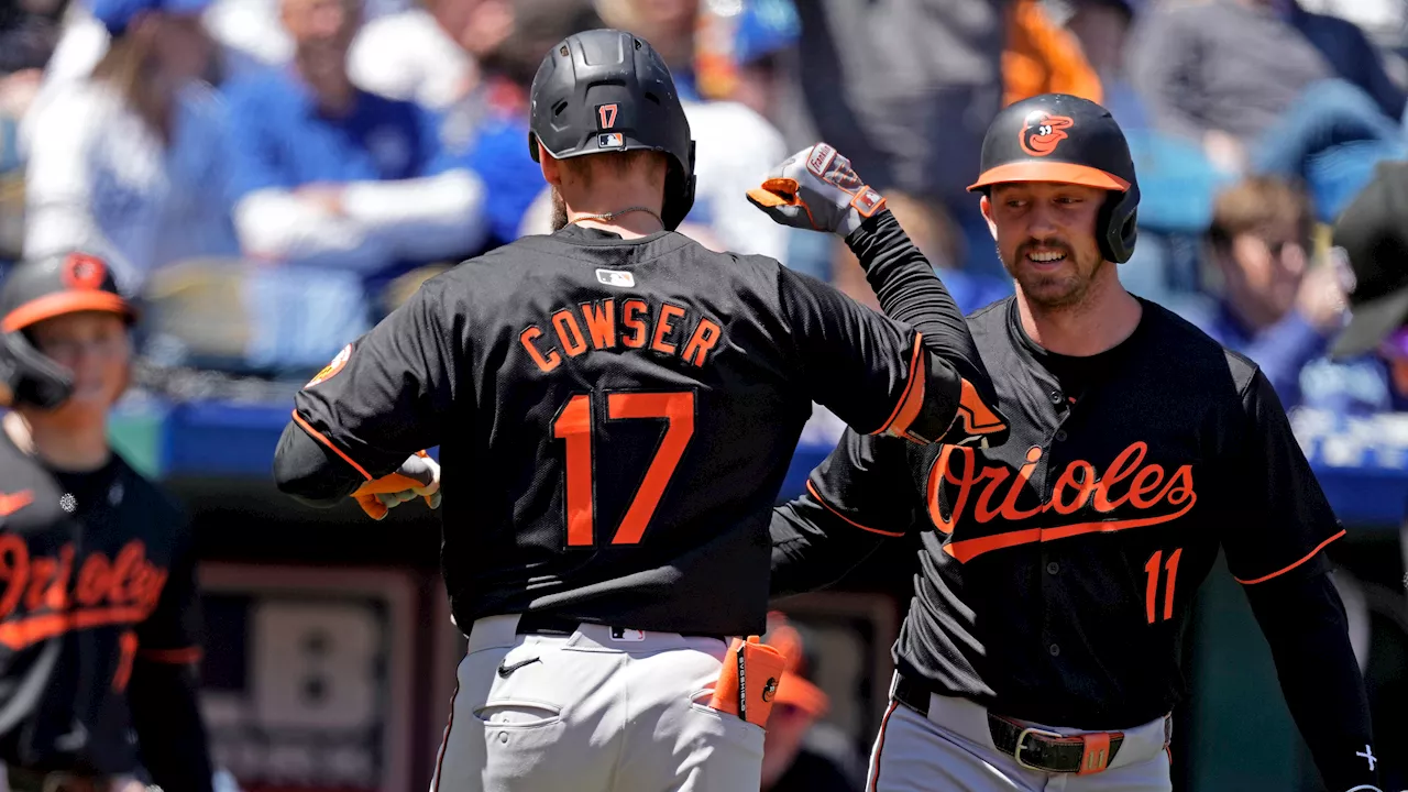 Cowser, Westburg hit back-to-back homers, helping Orioles beat Royals