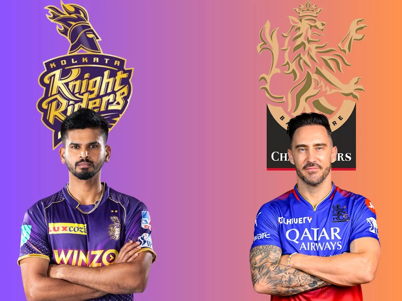 KKR vs RCB Live Score IPL 2024 : बंगळुरूला दुसरा धक्का कॅप्टन डू प्लेसी बाद