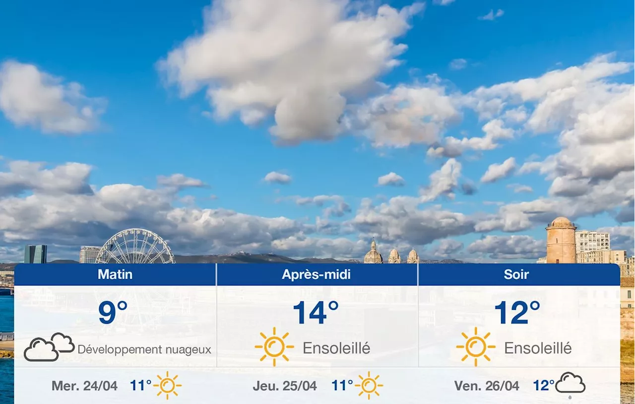 Météo Marseille: prévisions du mardi 23 avril 2024