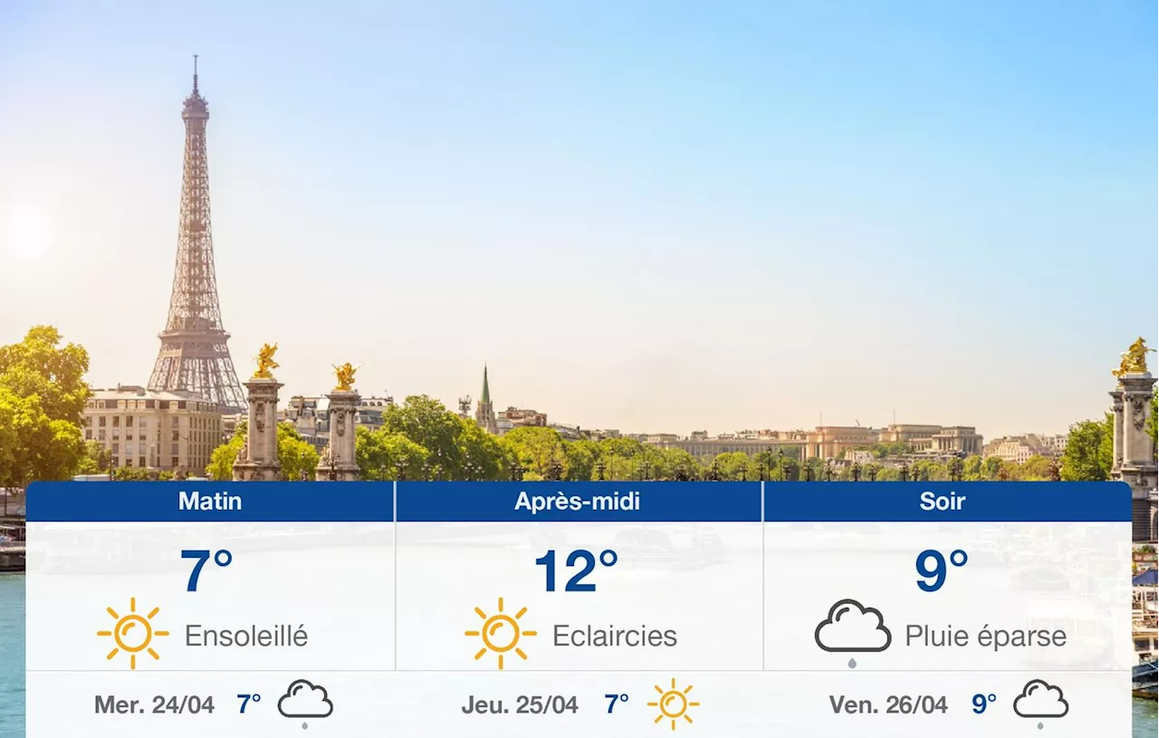 Météo Paris: prévisions du mardi 23 avril 2024