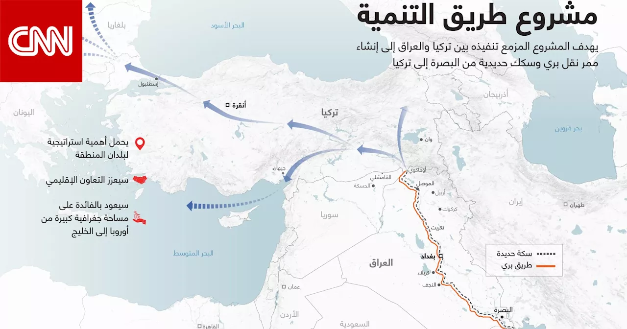 'طريق التنمية'.. الإمارات وقطر والعراق وتركيا توقع مذكرة تفاهم.. ومسؤولون يوضحون أهميته