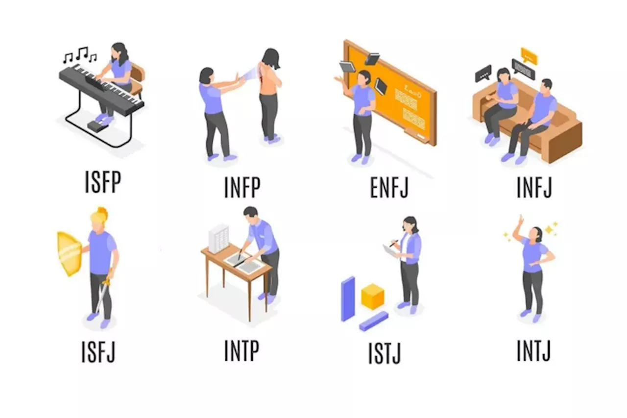 Mengenal Tipe Kepribadian dengan Tes MBTI: Ikhtisar Tes dan Tipe Tes Myers Briggs