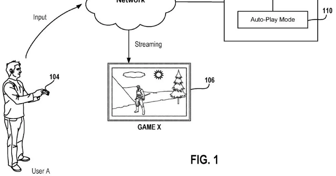 Sony patent wants PlayStation games with lots of grinding to play themselves