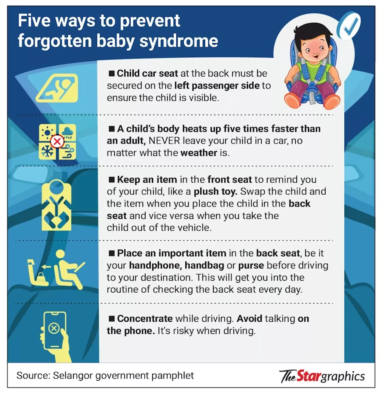 Steps to steer clear of forgotten-baby syndrome