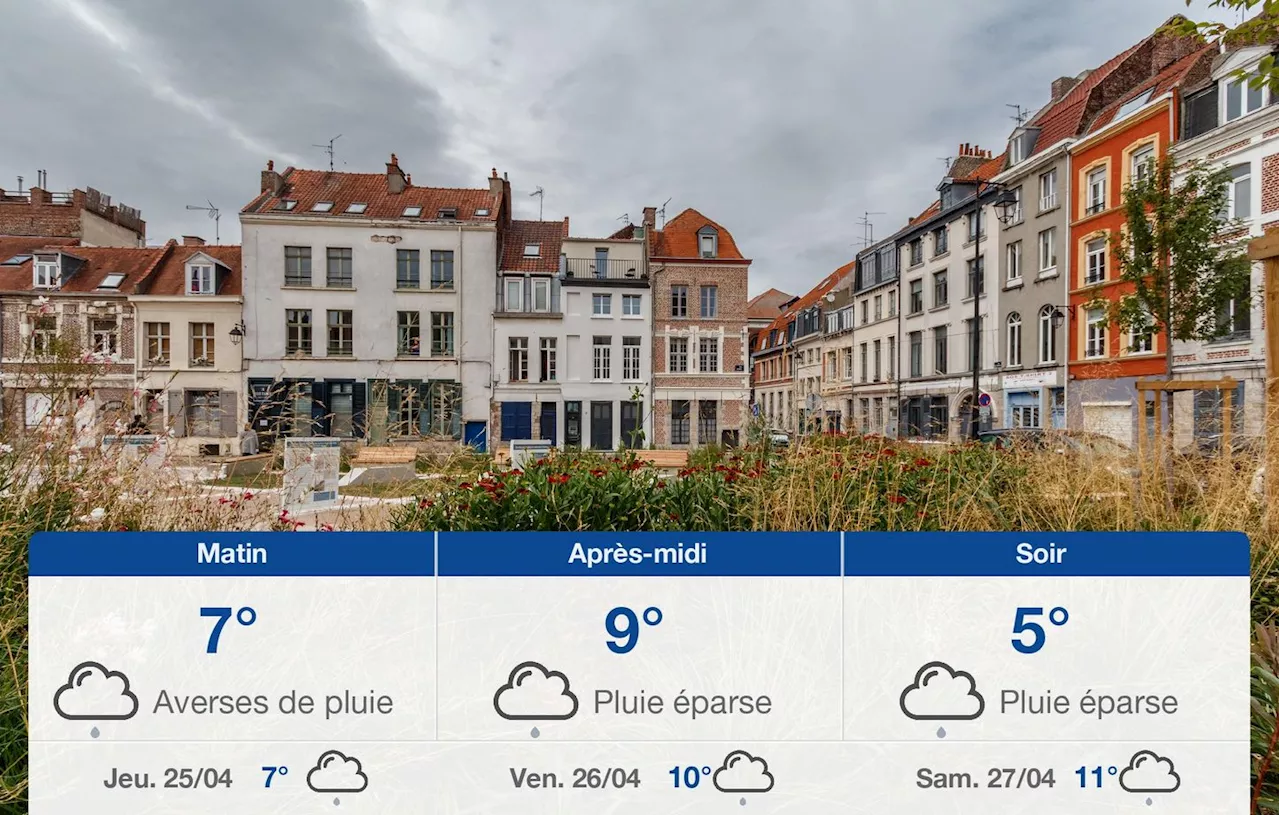 Météo Lille: prévisions du mercredi 24 avril 2024