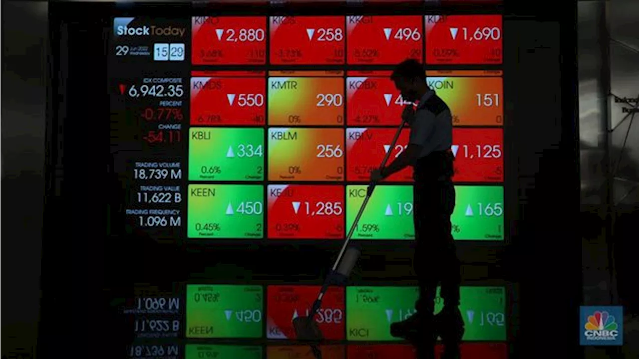 Harga Bergerak Liar, Bursa Pelototi Saham 3 Emiten Ini