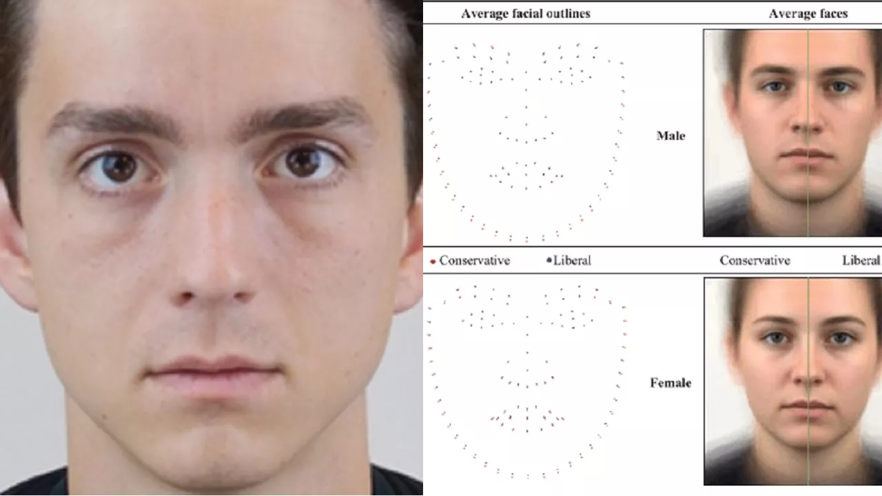 AI can predict political orientations from blank faces – and researchers fear 'serious' privacy challenges