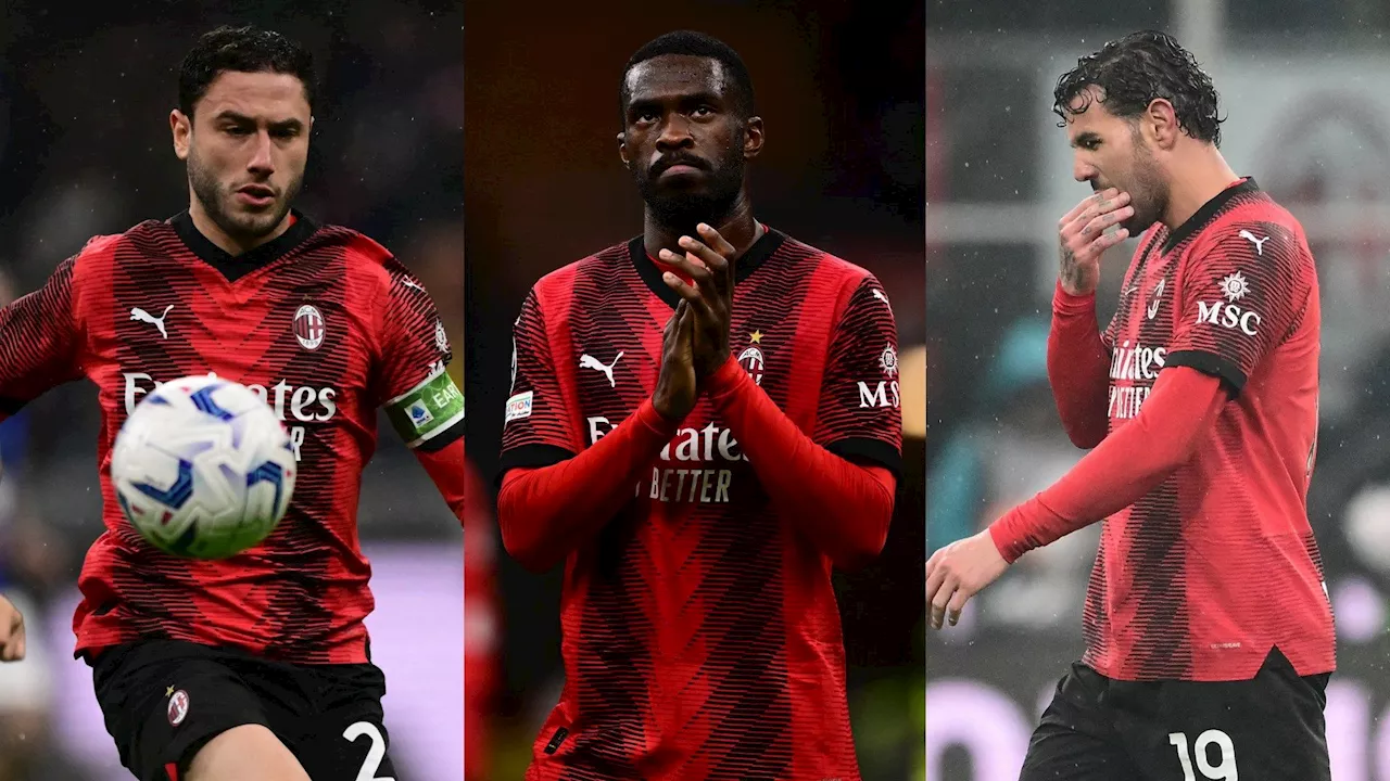 Milan in emergenza totale, squalificati Calabria, Tomori e Theo Hernandez: chi gioca contro la Juventus