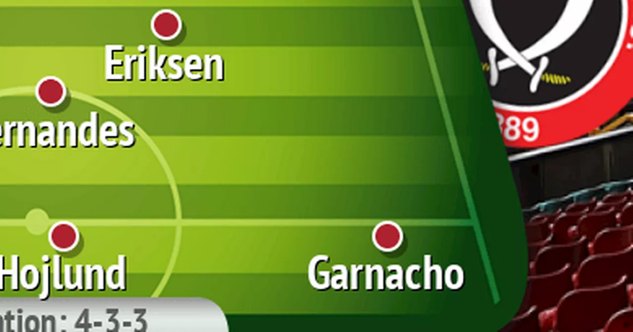 Possible Man Utd starting line-up vs Sheffield Utd as Eriksen and Antony start