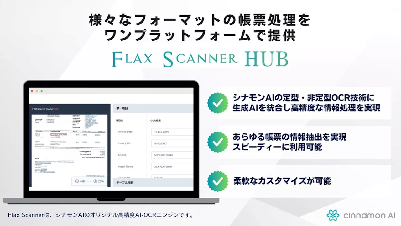 シナモンAI、「Flax Scanner HUB」を正式リリース！AI-OCR x 生成AIであらゆる帳票の情報抽出を実現。企業のデータ活用を大幅に拡張する定型・非定型対応AI-OCRプラットフォーム