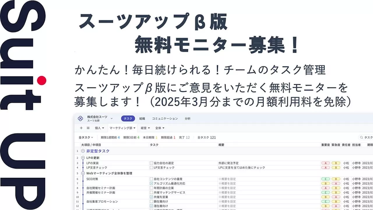 経営支援クラウド「Suit UP」（スーツアップ）β版の無料モニター募集