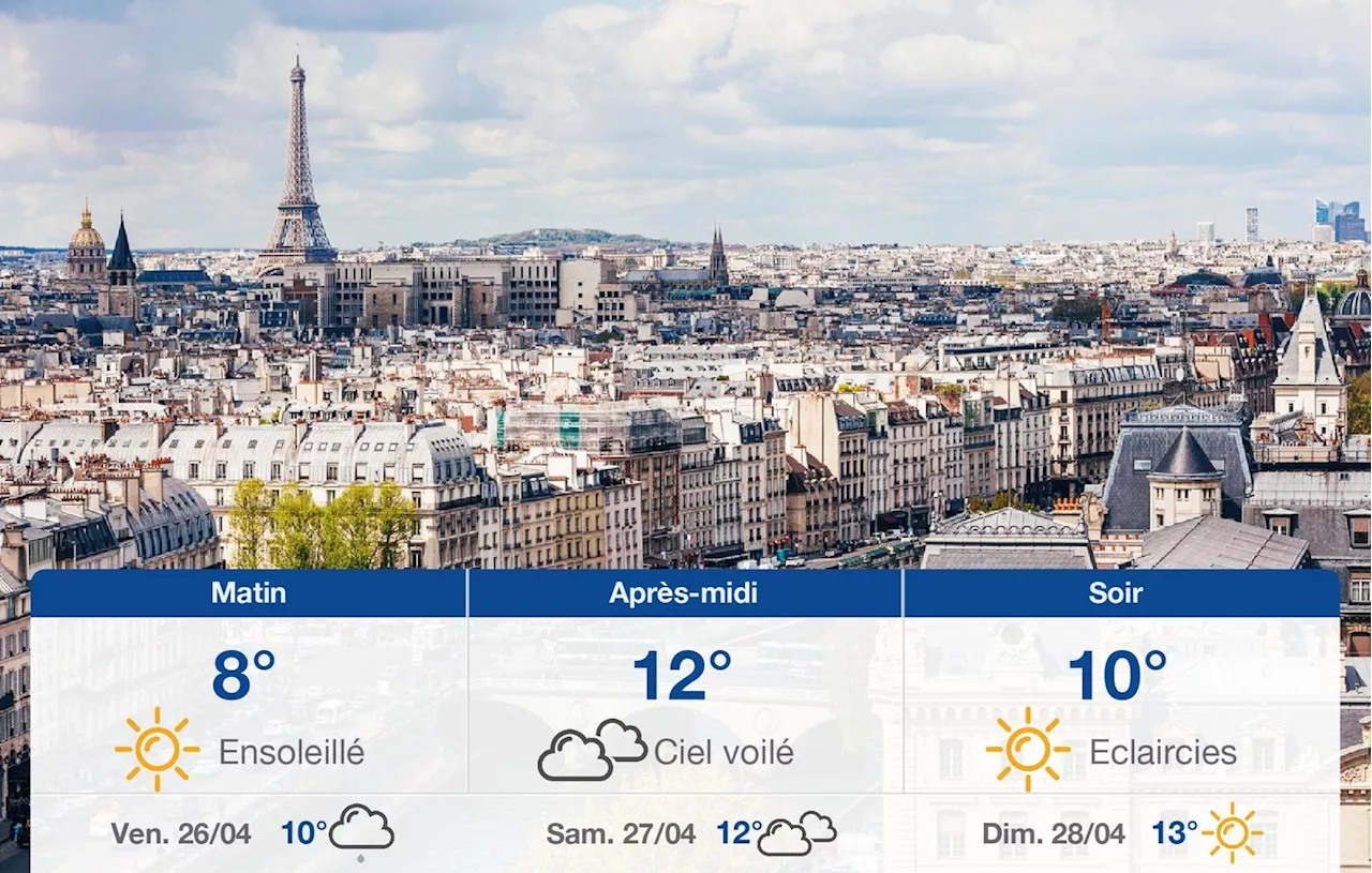 Météo Paris: prévisions du jeudi 25 avril 2024