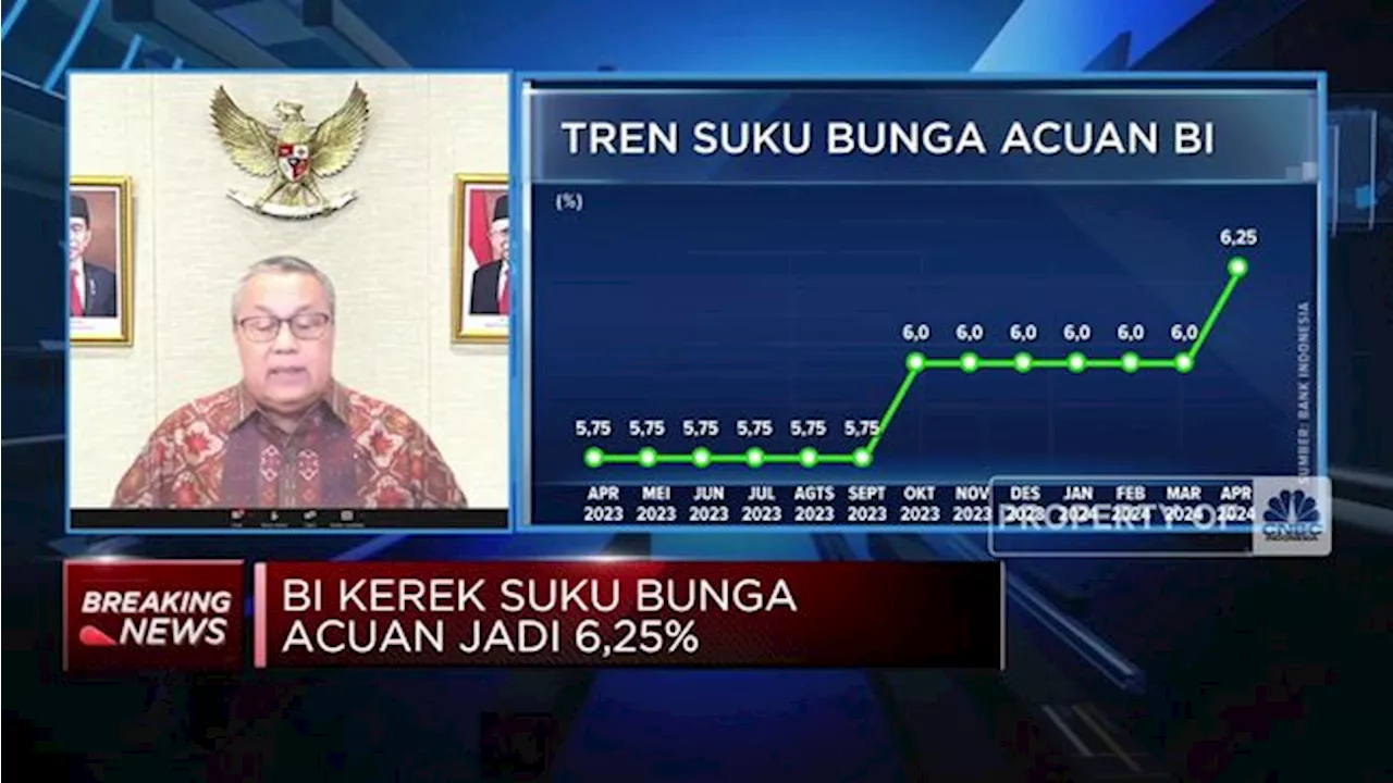 BI Rate Naik Jadi 6,25%, Ini Komentar Bankir