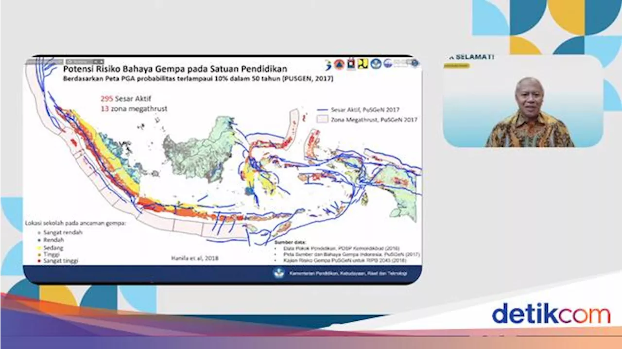 57% Sekolah Rawan Terpapar Lebih dari Satu Bencana, Ini Langkah Mitigasi yang Dilakukan