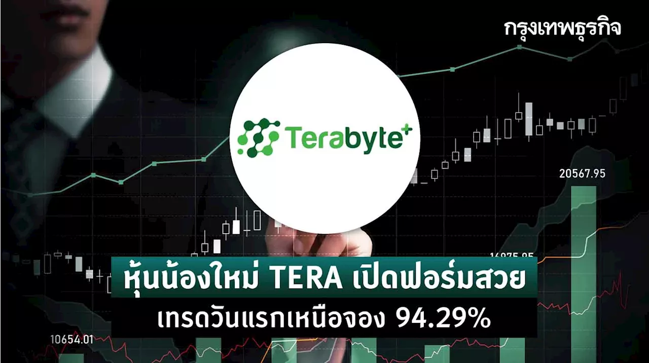 หุ้นน้องใหม่ TERA เปิดฟอร์มสวย เทรดวันแรกเหนือจอง 94.29%