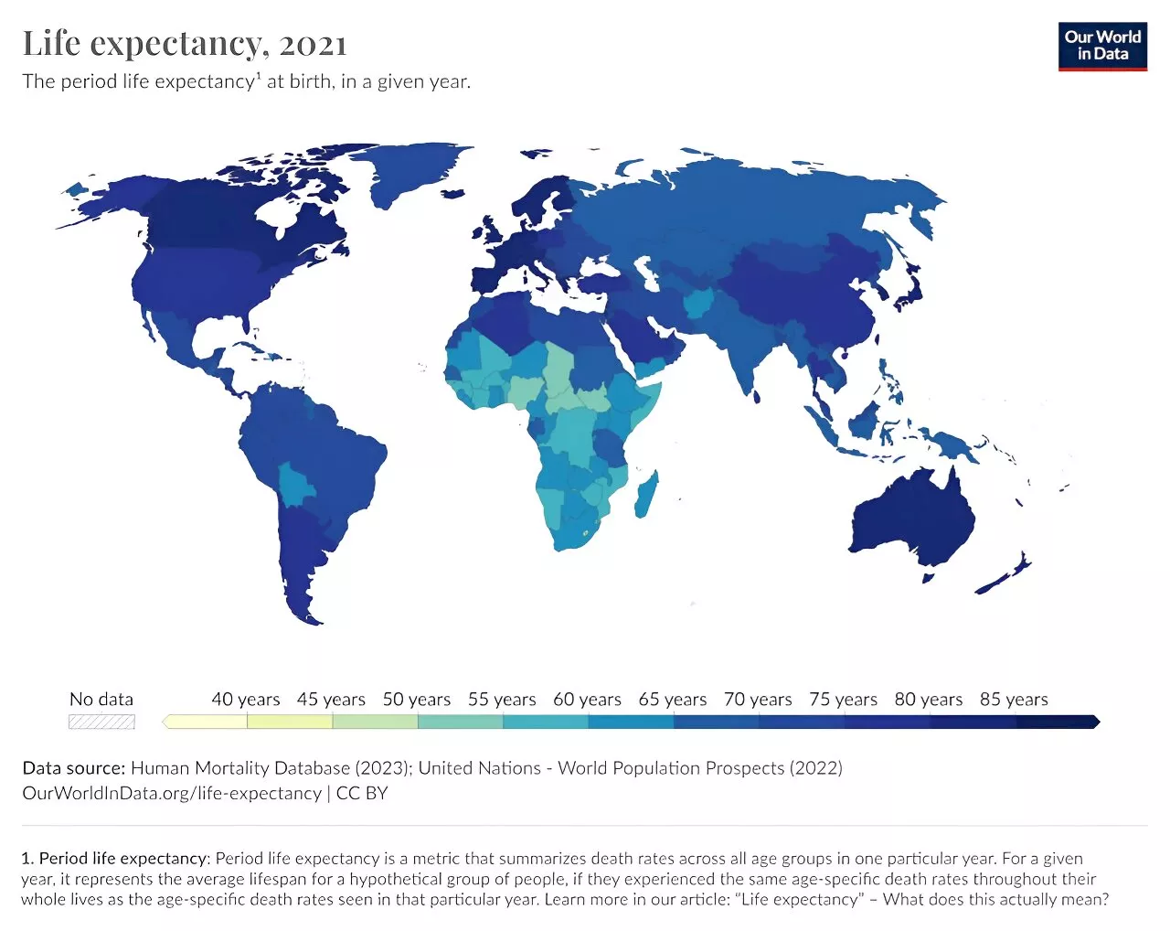 How studying trends in human lifespans can measure progress in addressing inequality