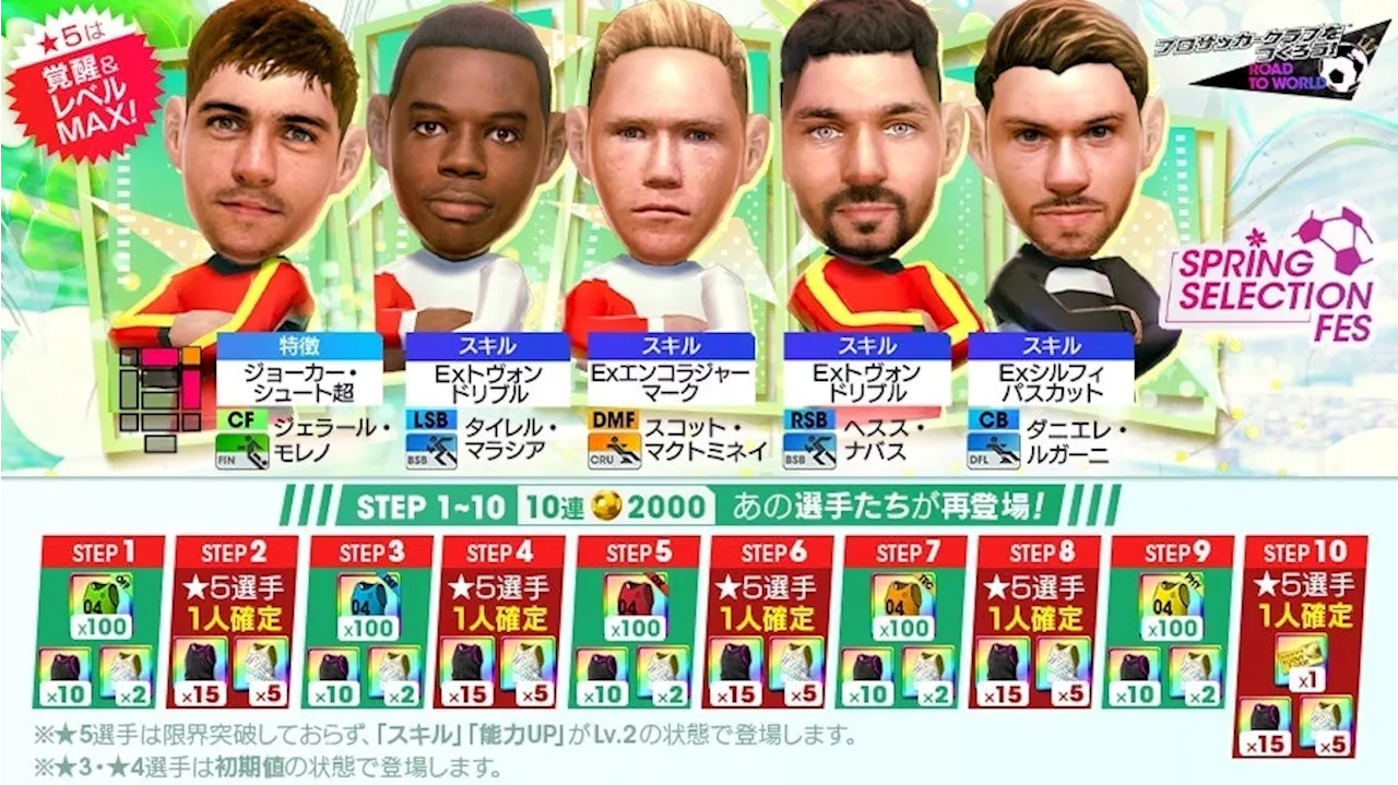 『プロサッカークラブをつくろう! ロード・トゥ・ワールド』★5選手がレベルMAXで登場する“SPRING SELECTION FES”開催！“キャプテン翼コラボワールドツアー”開催！