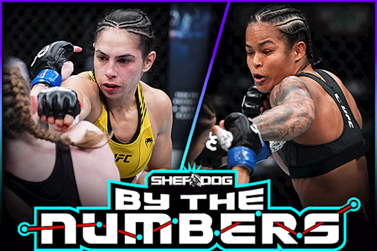 By The Numbers: Ariane Lipski vs. Karine Silva