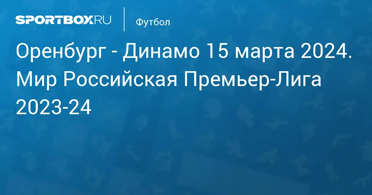  Динамо 24 апреля. Мир Российская Премьер-Лига 2023-24. Протокол матча