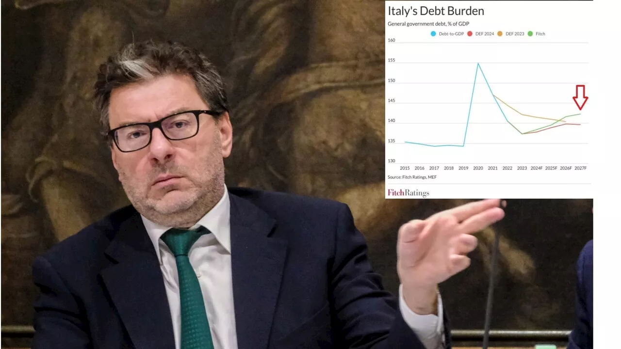 Fitch più pessimista del Def, sale ancora costo Superbonus: l'effetto è in busta paga