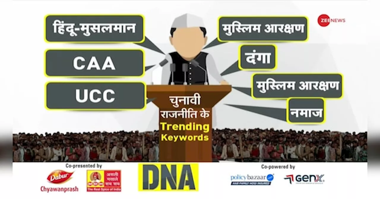 DNA: मंगलसूत्र पॉलिटिक्स पर क्या सोचती हैं देश की महिलाएं ?