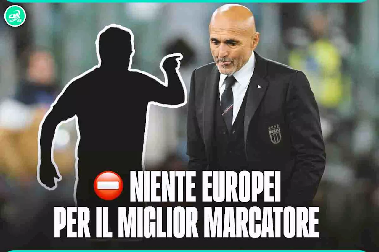 Spalletti e la crisi gol dell’Italia: un bomber segna a raffica ma non è convocabile