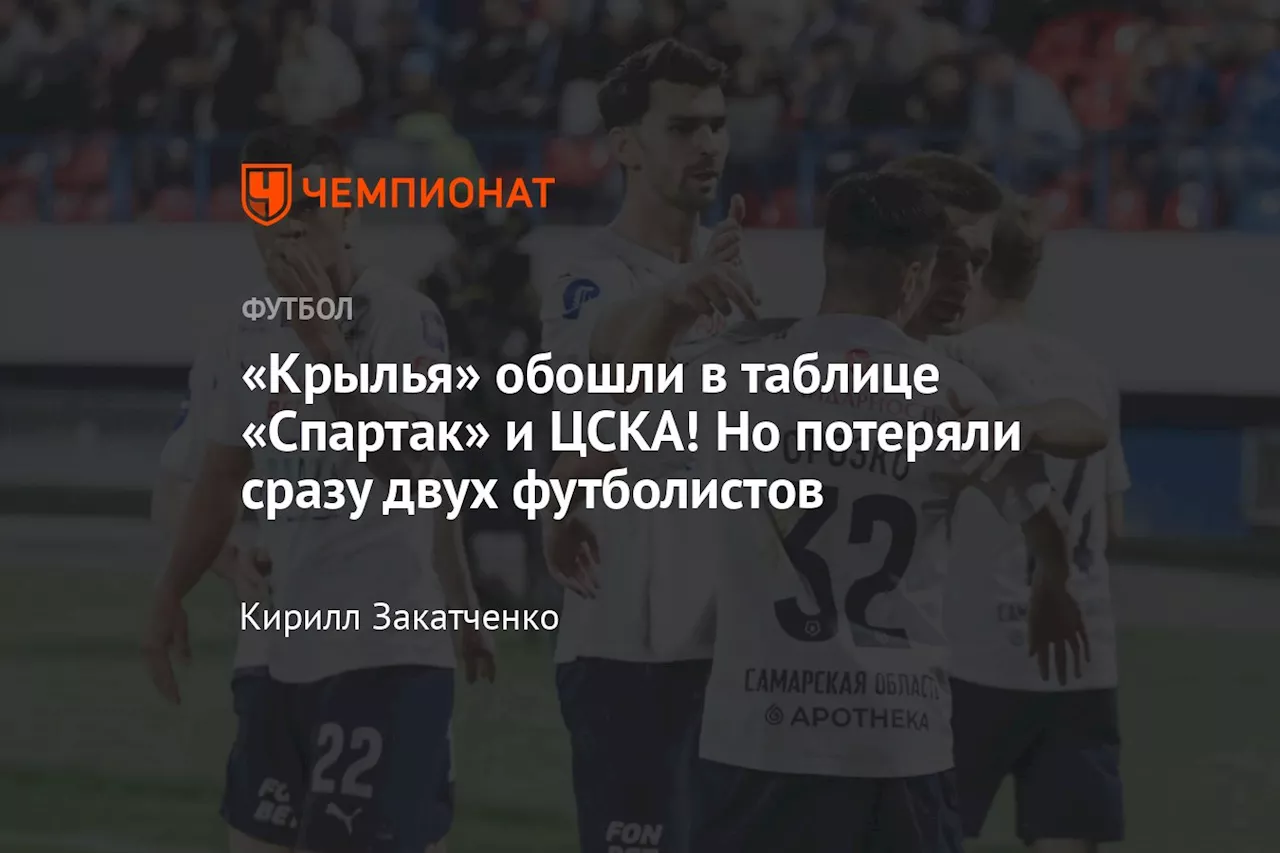 «Крылья» обошли в таблице «Спартак» и ЦСКА! Но потеряли сразу двух футболистов