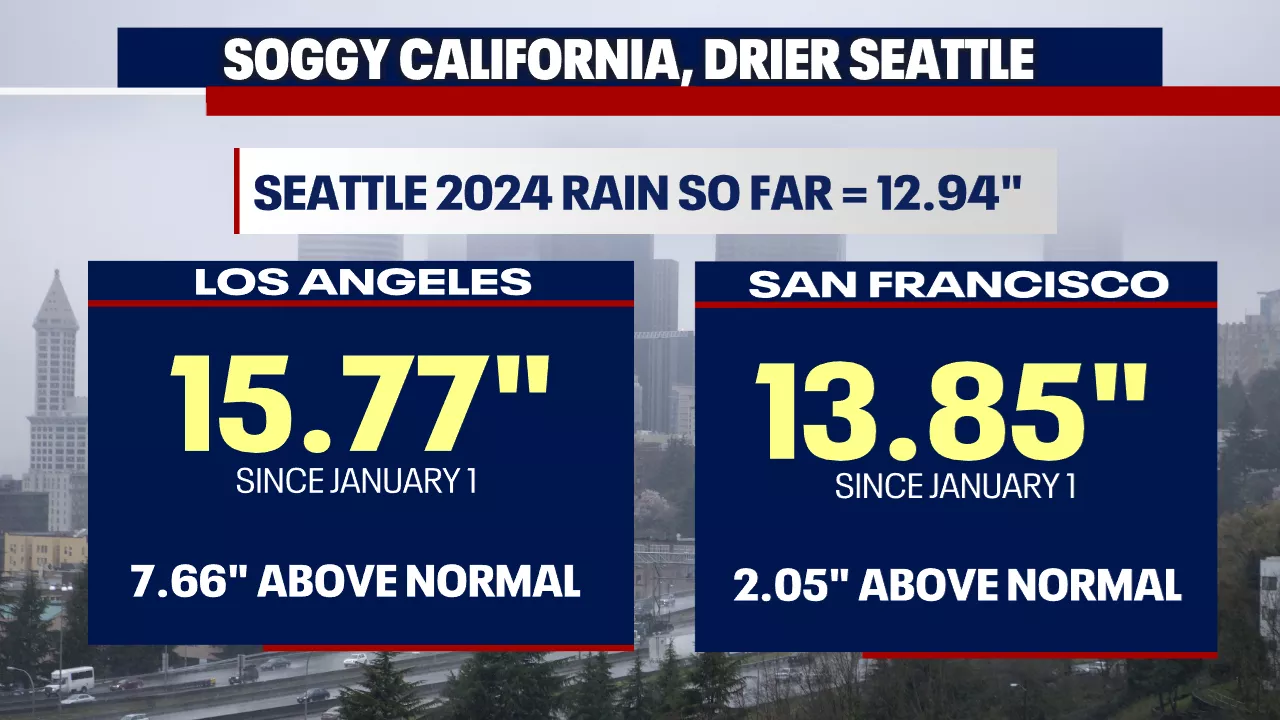 Seattle weather: Gray, wet and cool Thursday