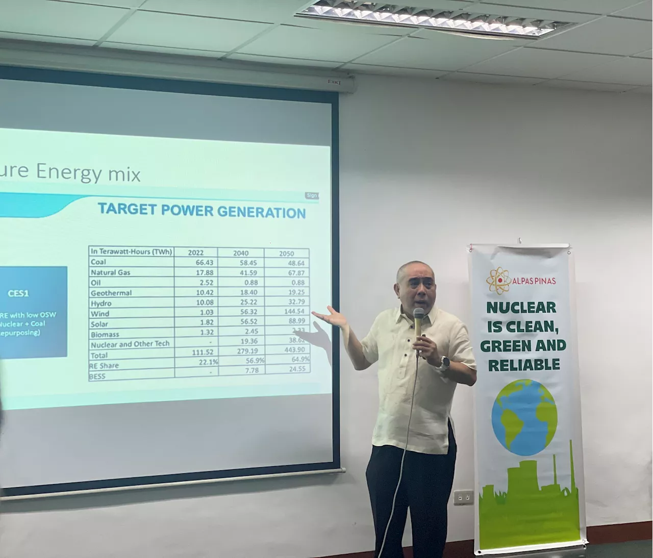 Cheap, green, reliable: Advocates on the benefits of nuclear energy unite for a sustainable PH