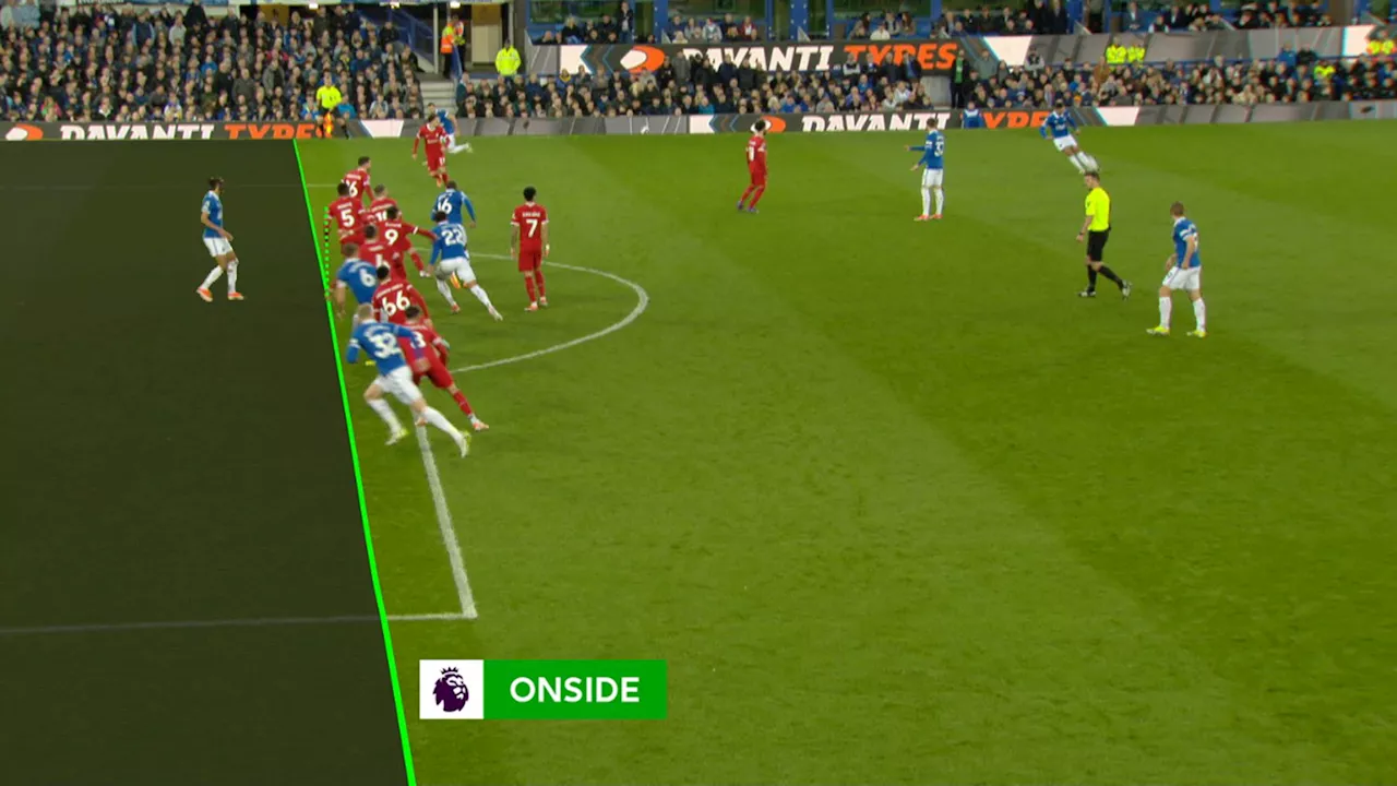 Why VAR line for Everton’s goal against Liverpool was ‘wonky’ and goal may not have stood next season...