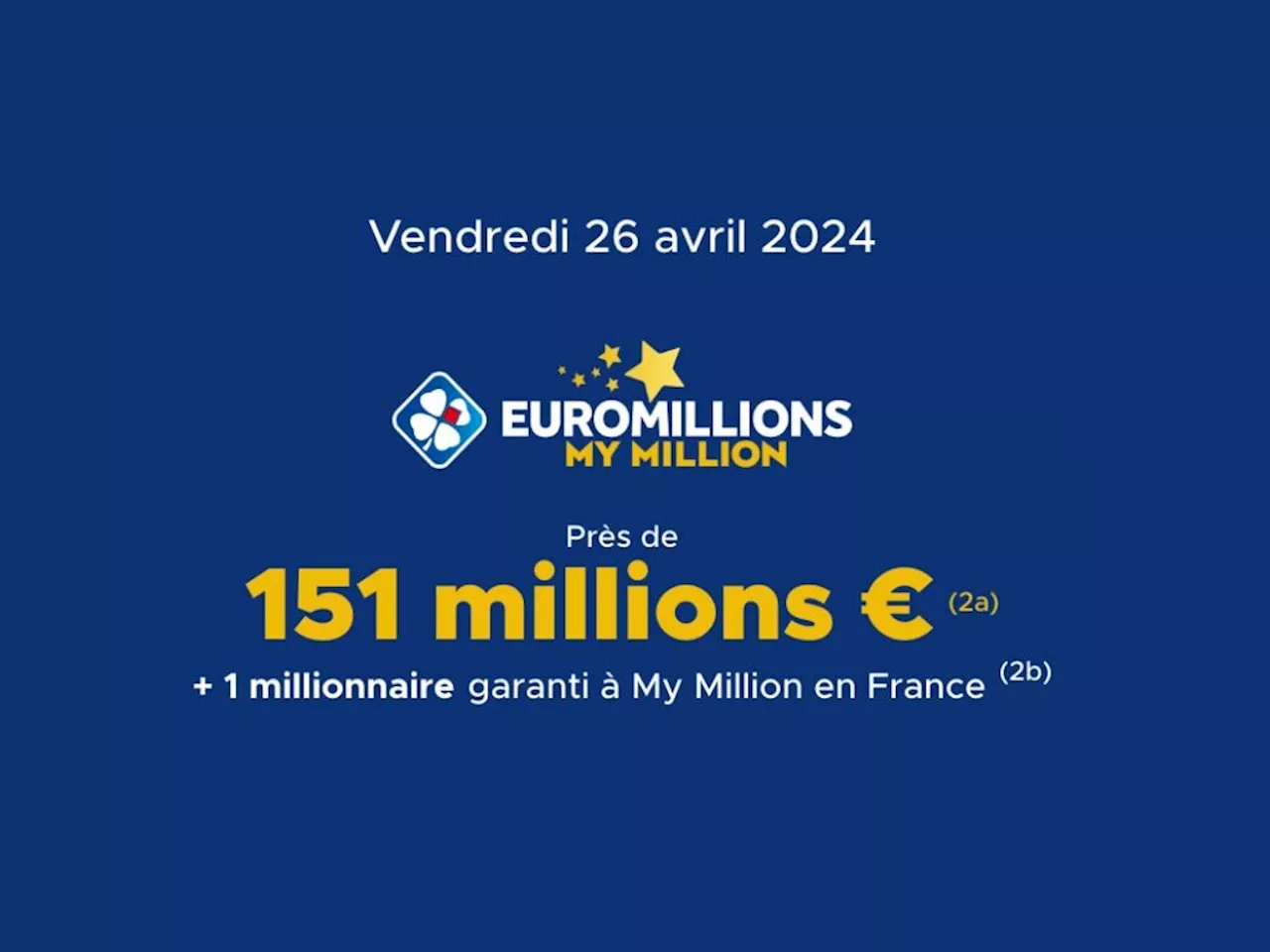 EuroMillions : Tentez de gagner près de 151 millions ce vendredi, voici comment jouer avec la FDJ