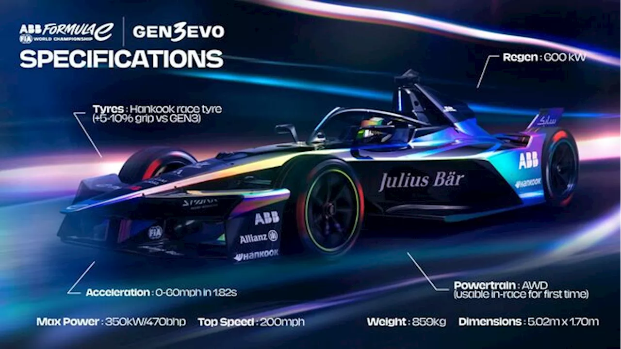 Formula E: arriva la GEN3 Evo più rapida di una F1