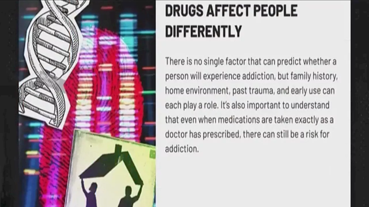 New program offering local students a closer look into the dangers of prescription drugs