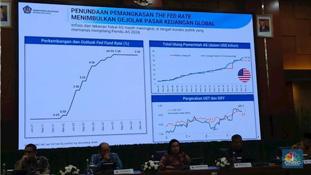 Bayar Pemilu, Bansos Sampai THR PNS, Sri Mulyani Cairkan Rp427,6 T