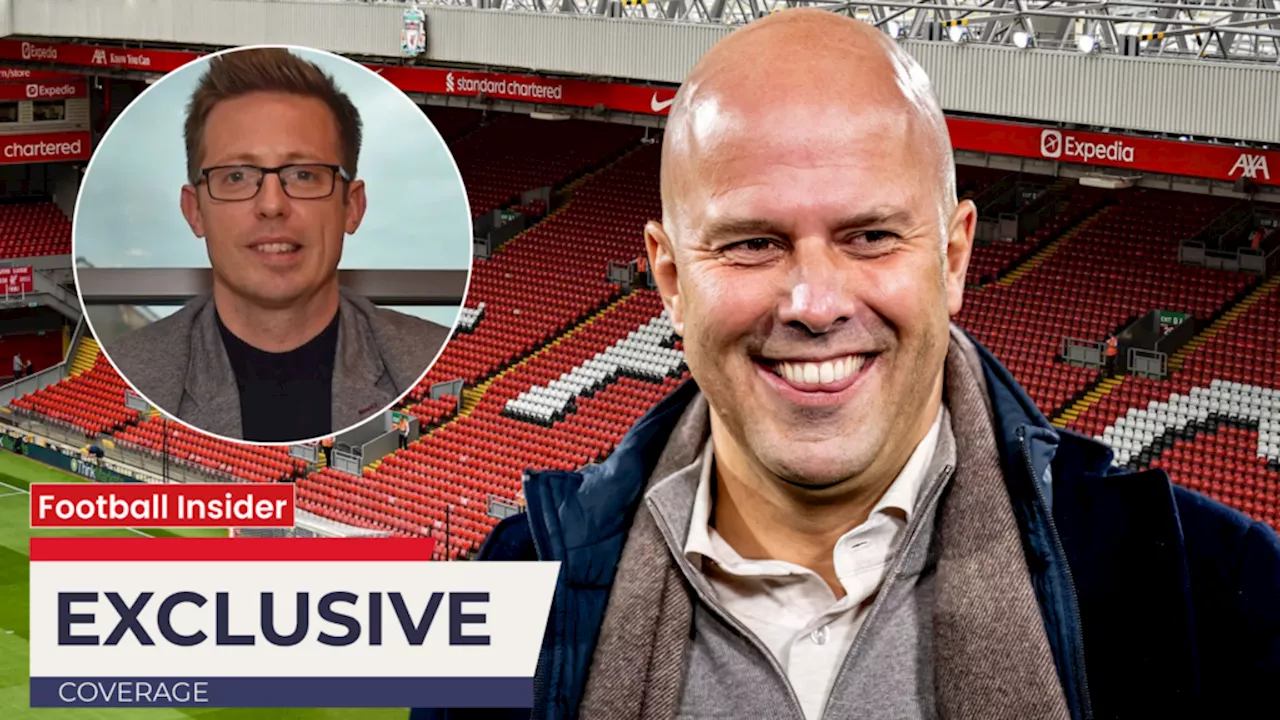 Liverpool brief media over Arne Slot as FSG’s real plan revealed