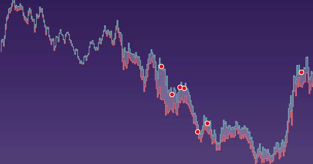 Coût de la dette : les agences de notations font leur show, la Banque centrale européenne décide