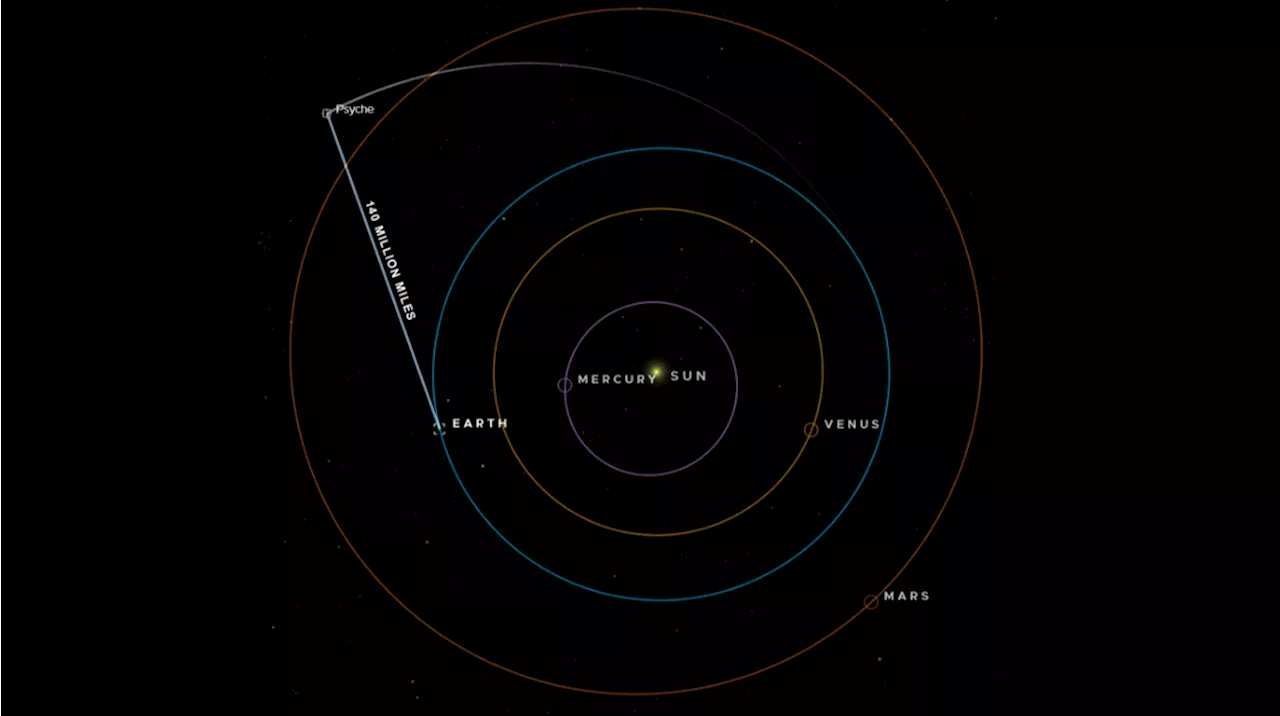 Laser on NASA's Psyche asteroid probe beams data from 140 million miles away